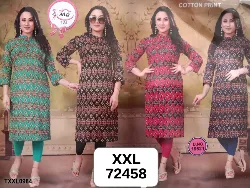 Tops - Tops XXL Size - Girls Tops XXL Size Wholesale Sales in Erode, Tamilnadu